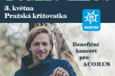 Banner Klus pro ACORUS